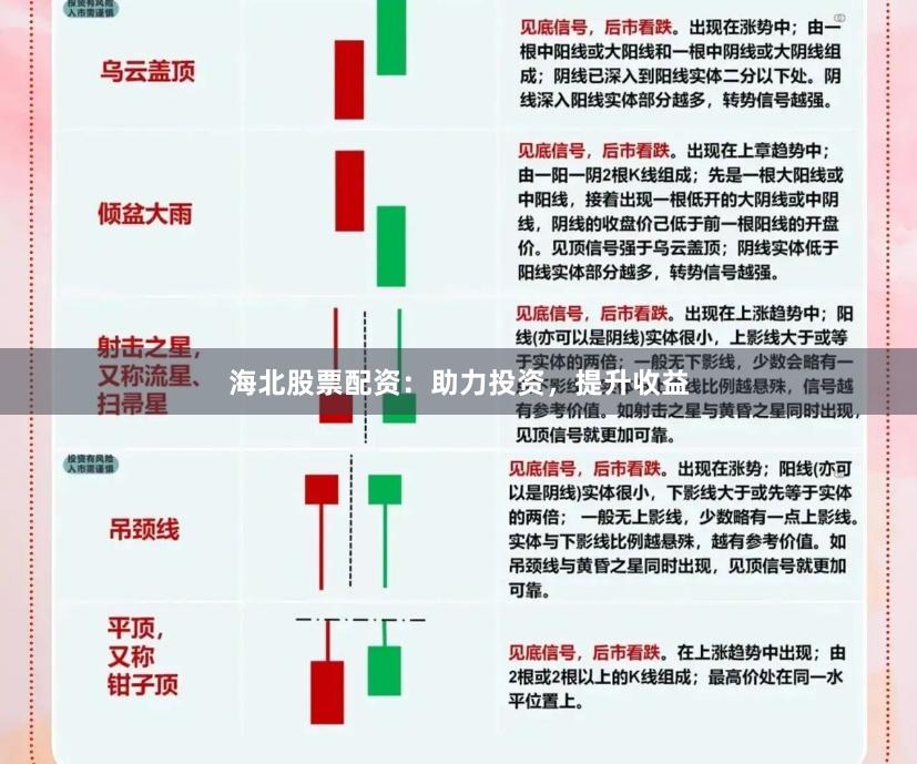 海北股票配资：助力投资，提升收益