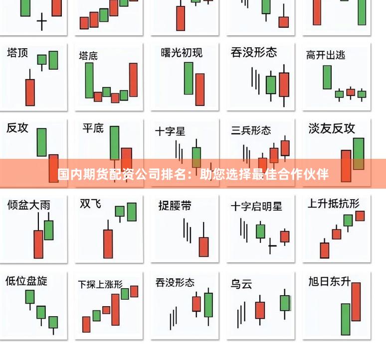 国内期货配资公司排名：助您选择最佳合作伙伴
